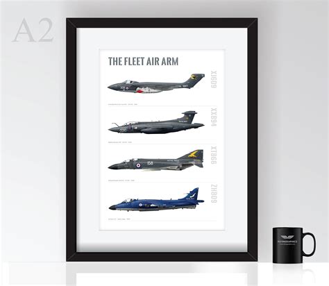 The Fleet Air Arm Profiles - A2 or A3 Poster | Flyingraphics