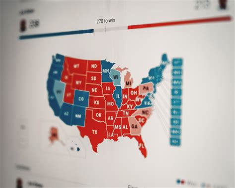 Voting demographics; changes and impacts - Loquitur