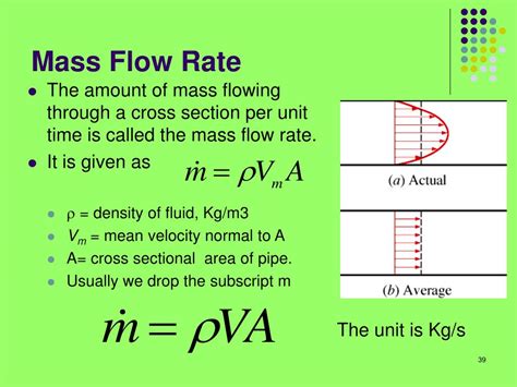 PPT - Energy Transfer by Heat, Work and Mass PowerPoint Presentation, free download - ID:885901