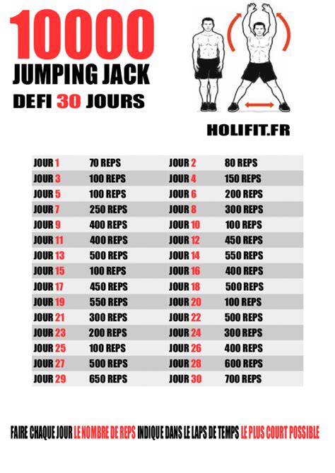 DEFI-30-JOURS-10-000-JUMPING-JACK | Gym workout tips, Workout challenge ...