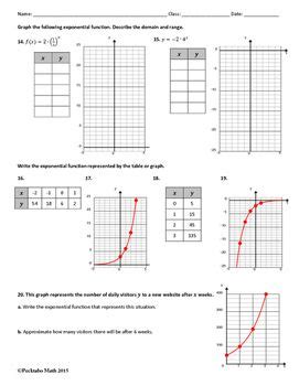 Exponential Functions ALGEBRA Worksheet | Algebra worksheets, Exponential functions, Functions ...