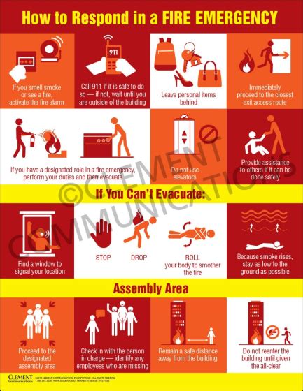 Fire Safety And Extinguisher Use Poster | ubicaciondepersonas.cdmx.gob.mx