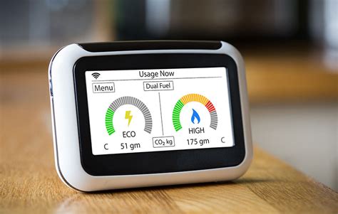 Smart Meters in Businesses | Institute of Entrepreneurship Development