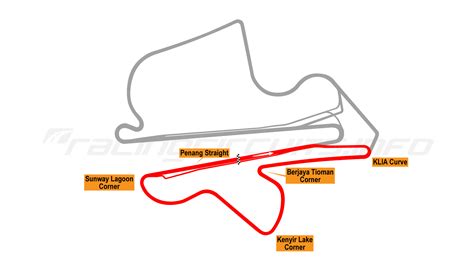 Sepang - RacingCircuits.info