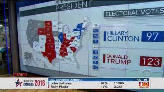 US Presidential Election 2016: Run up to election graphics and coverage ...