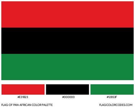 Pan-African flag color codes