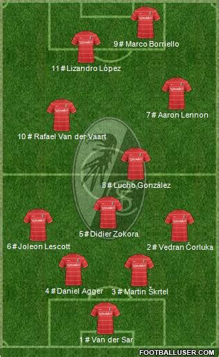 SC Freiburg (Germany) Football Formation