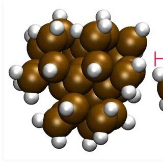 Example of the physisorption to chemisorption conversion mechanism for... | Download Scientific ...