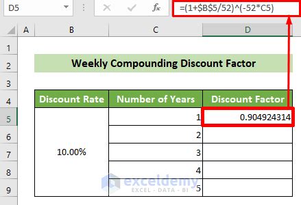 How to Calculate Discount Factor in Excel (6 Common Ways) - ExcelDemy