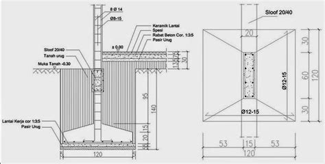 Cara Menghitung Jumlah Besi Pondasi Setempat (Pondasi Foot Plat ...