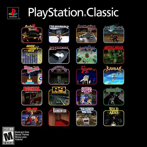 The List Of Titles For The PlayStation Classic Have Been Confirmed • Player HUD