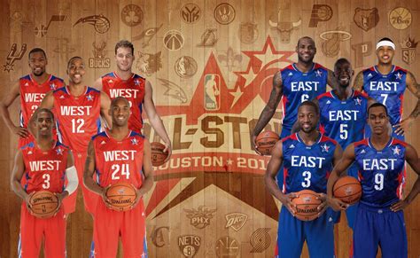 Free Wallpapers nba all stars basketball west east chris paul kobe ...