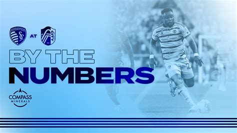 By The Numbers: Sporting KC at St. Louis | Sept. 30, 2023 | Sporting Kansas City