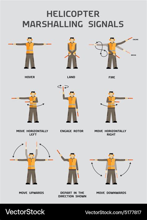 Helicopter marshalling signals Royalty Free Vector Image