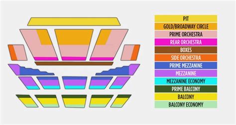 pantages theater tacoma seating chart | Seating charts, Chart, Seating