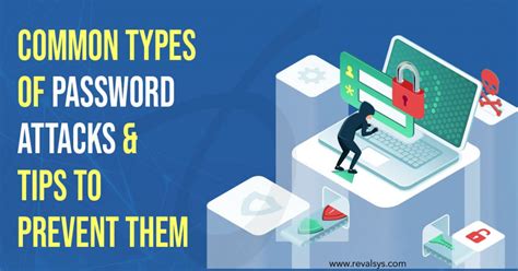 Common Types Of Password Attacks And Tips For Preventing Them - Blog