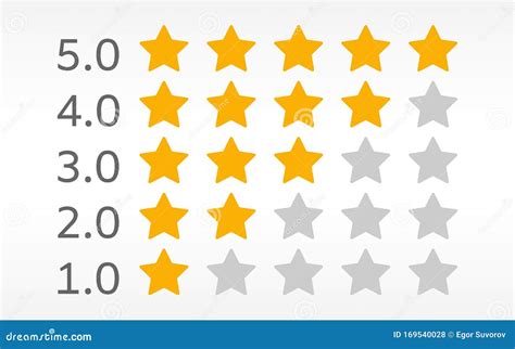 5 Star Review Template