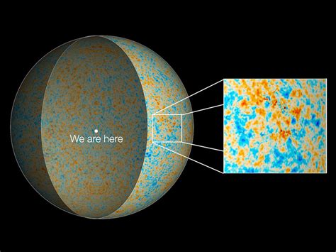 To see a World in a Grain of Sand: how “The map of the observable ...