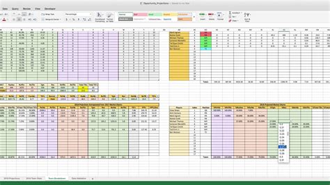 Fantasy Football Excel Template - Printable Calendars AT A GLANCE