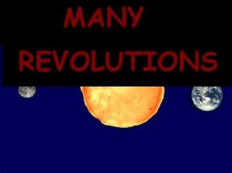 The Moon: Capture Theory - YouTube