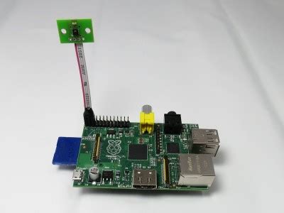 Raspberry Pi Projekte Archives - Raspberry Pi BlogRaspberry Pi Blog
