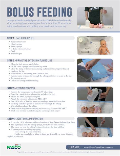 How to Give a Bolus Feeding with a G-Tube (Training Video & Guide) - PASCO