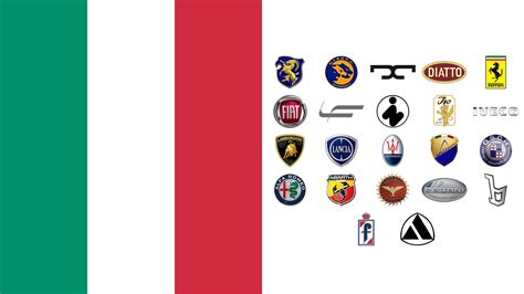 Marcas de carros Italianos: valor, história, PNG