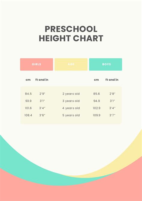 FREE Height Chart Templates - Edit Online & Download | Template.net