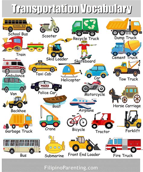 Vehicles Names in English with Pictures - Filipino Parenting