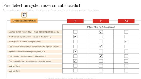 Fire Detection System Assessment Checklist Graphics PDF - PowerPoint Templates