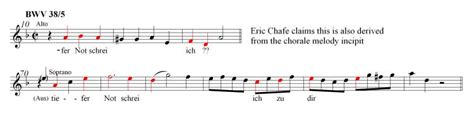 Cantata BWV 38 - Examples from the Score