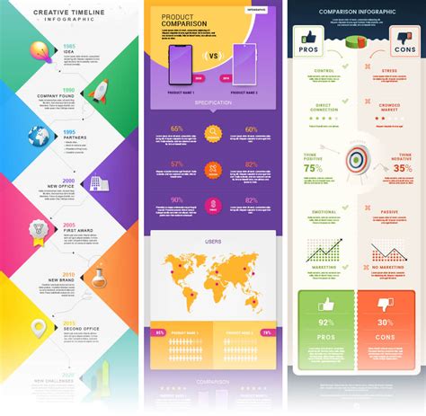 Free Editable Infographic Templates