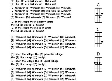 In The Jungle Uke Chords - Sheet and Chords Collection