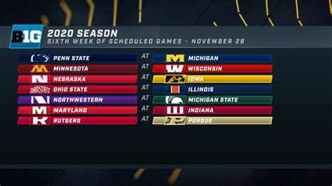 Indiana's 2020 College Football Schedule - Sports Illustrated Indiana ...