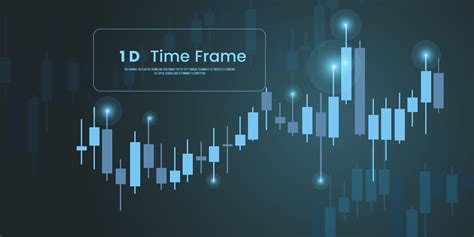 1D time frame, Blue color candles stick of trading graph, bar chart ...