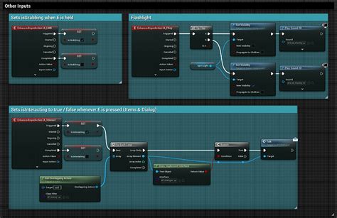 BLUEPRINTING | Bray Green Designer