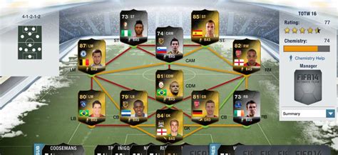 FIFA 14 Ultimate Team - Team of the Week 16 (TOTW 16)