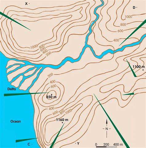 Contour Lines And Landforms