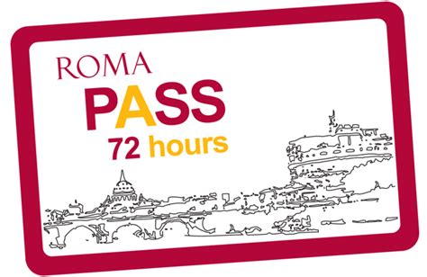 Rome Metro Pass | Rome Transport Tourist Travelcard