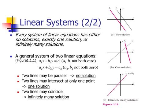 PPT - Elementary Linear Algebra PowerPoint Presentation, free download - ID:3029972