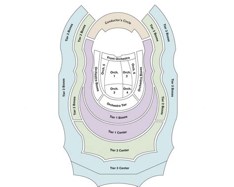 Kimmel Center Seat Chart | amulette