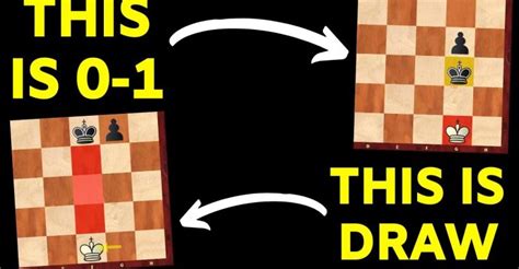 Easy Endgames that Chess Players Must Know - Remote Chess Academy