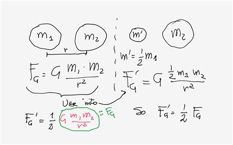 Suppose the gravitational force between two masses is 70 N. If the ...