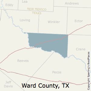 Ward County, Texas Religion