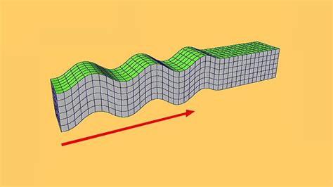 Seismic wave | Earth’’s Interior Structure & Movement | Britannica