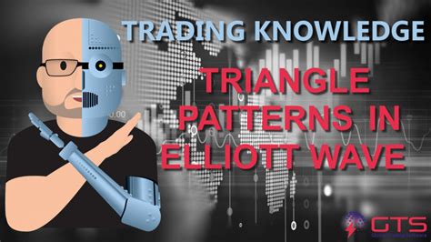 Understanding Elliott wave Triangle pattern — GTS