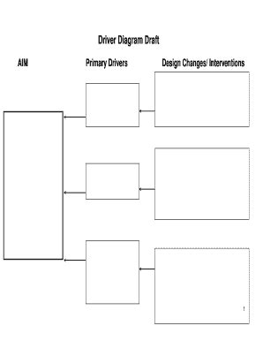 Driver Diagram Template Word - Fill Online, Printable, Fillable, Blank | pdfFiller