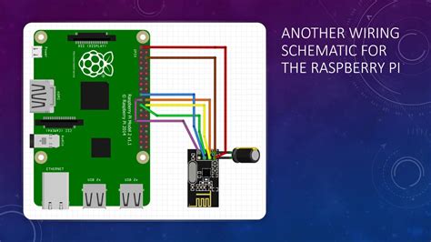 NRF24L01+ Transcievers on BOTH the Raspberry Pi And Arduino plus Source ...