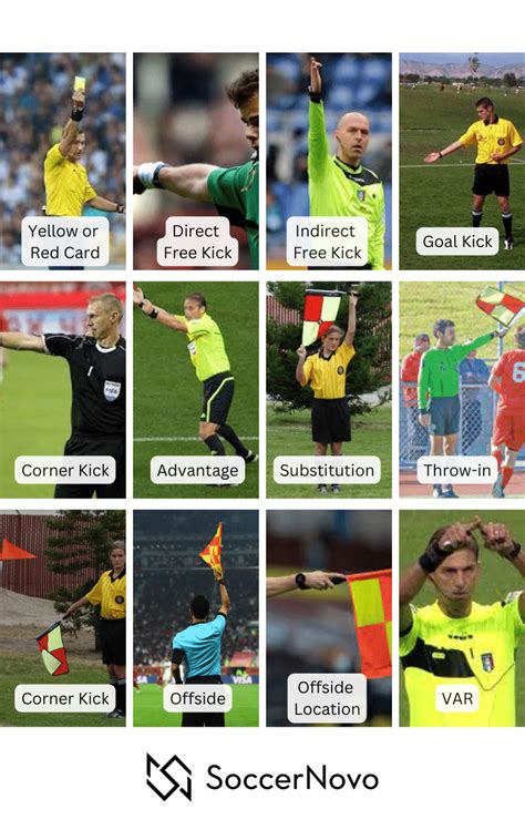 Fifa Referee Signals