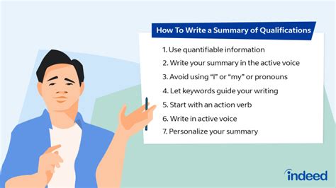 How To Write a Summary of Qualifications (With Examples) | Indeed.com